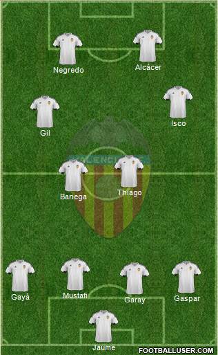 Valencia C.F., S.A.D. Formation 2015