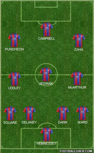 Crystal Palace Formation 2015