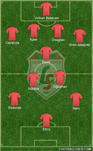 Lüleburgazspor Formation 2015