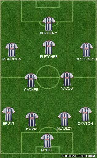 West Bromwich Albion Formation 2015