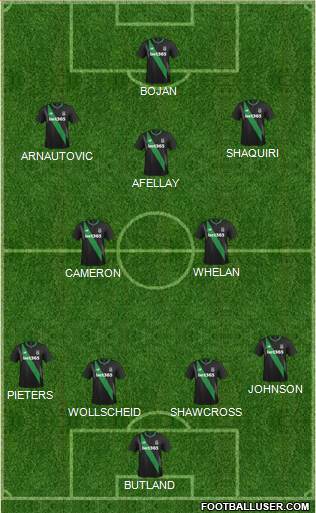 Stoke City Formation 2015