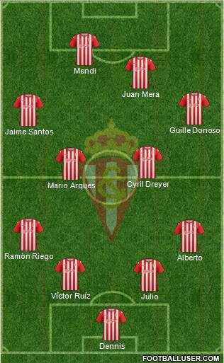 Real Sporting S.A.D. B Formation 2015
