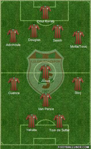 Lüleburgazspor Formation 2015