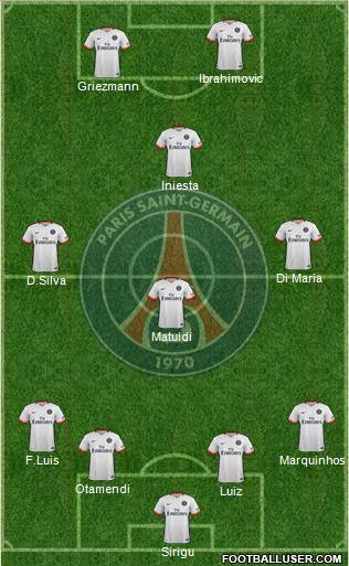 Paris Saint-Germain Formation 2015
