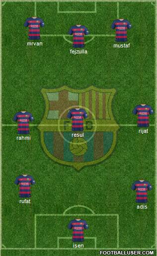 F.C. Barcelona Formation 2015