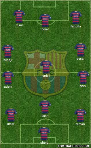 F.C. Barcelona Formation 2015
