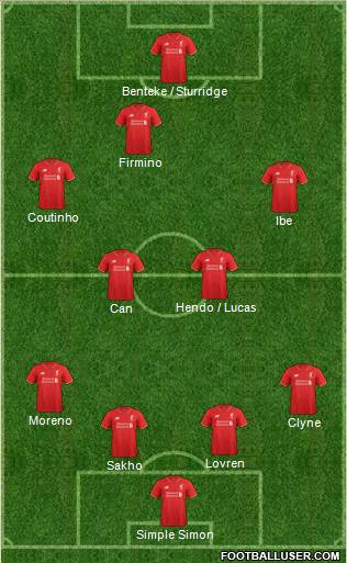 Liverpool Formation 2015