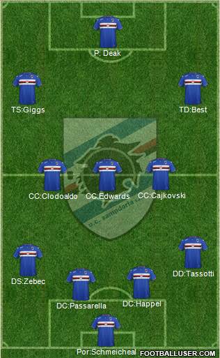 Sampdoria Formation 2015