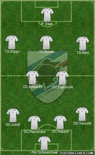 Sampdoria Formation 2015