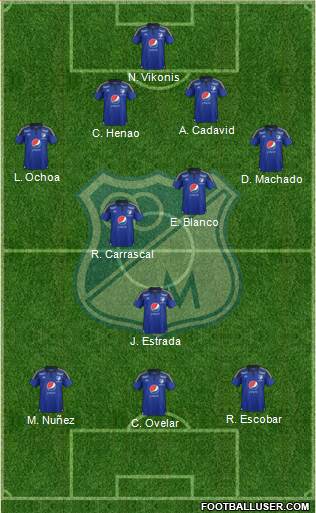 CD Los Millonarios Formation 2015