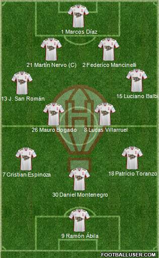 Huracán Formation 2015
