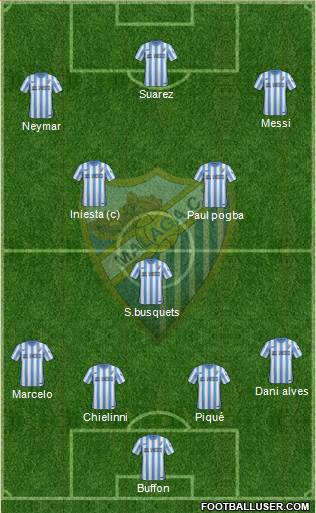 Málaga C.F. B Formation 2015