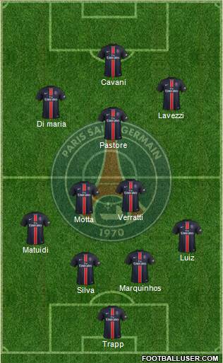 Paris Saint-Germain Formation 2015