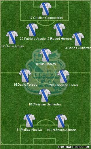 Club Puebla de la Franja football formation