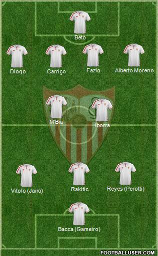 Sevilla F.C., S.A.D. Formation 2015