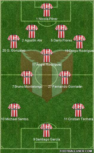 Club Atlético River Plate Formation 2015
