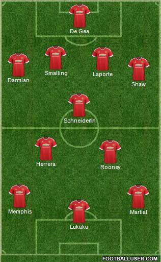Manchester United Formation 2015