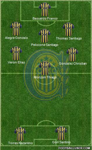 Rosario Central Formation 2015