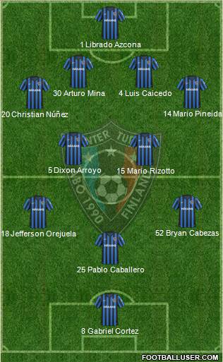 FC Inter Turku Formation 2015
