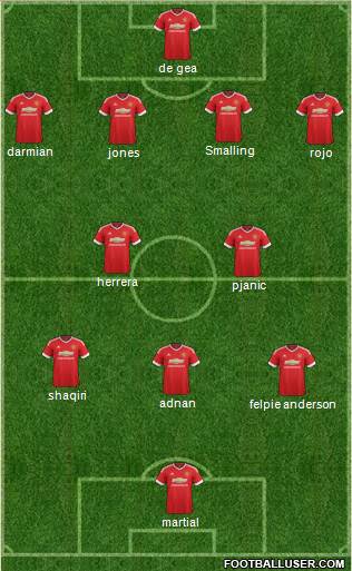 Manchester United Formation 2016
