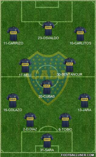 Boca Juniors Formation 2016