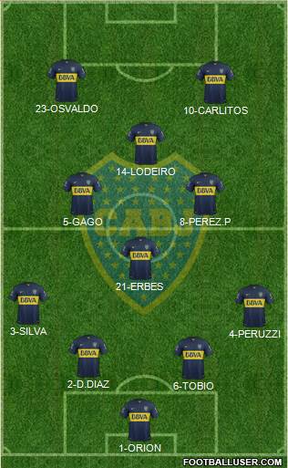 Boca Juniors Formation 2016