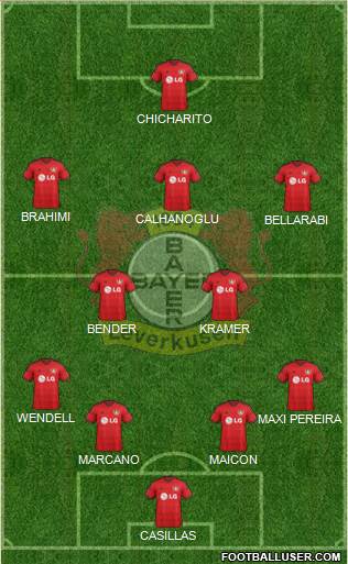 Bayer 04 Leverkusen Formation 2016