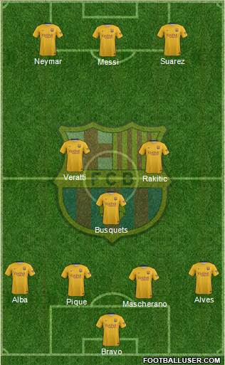 F.C. Barcelona Formation 2016
