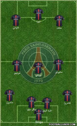Paris Saint-Germain Formation 2016