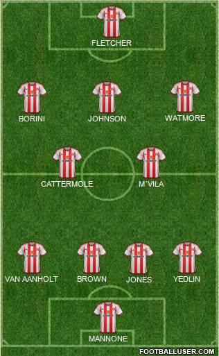 Sunderland Formation 2016