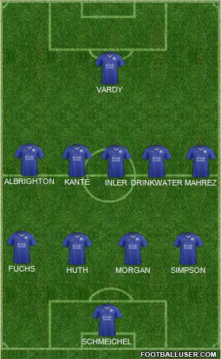 Leicester City Formation 2016