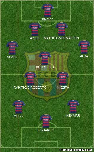 F.C. Barcelona Formation 2016