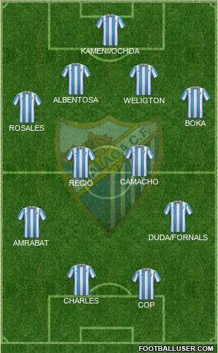 Málaga C.F., S.A.D. Formation 2016
