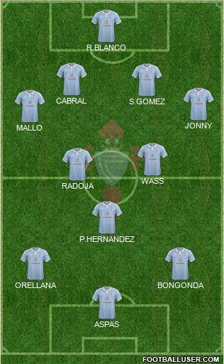 R.C. Celta S.A.D. Formation 2016