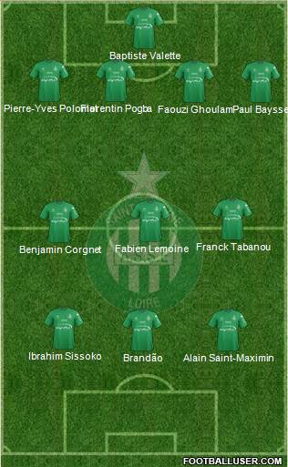 A.S. Saint-Etienne Formation 2016