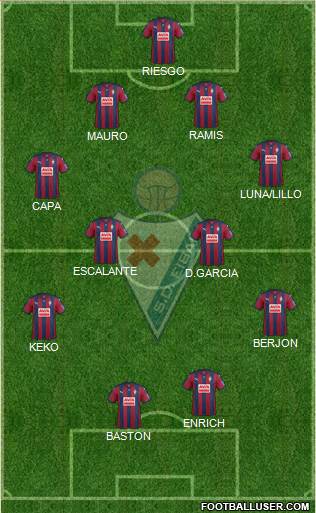 S.D. Eibar S.A.D. Formation 2016