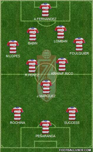 Granada C.F. Formation 2016