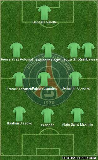 Paris Saint-Germain Formation 2016