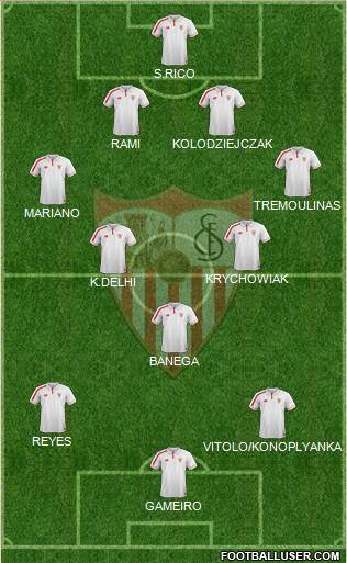 Sevilla F.C., S.A.D. Formation 2016