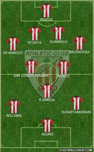Athletic Club Formation 2016