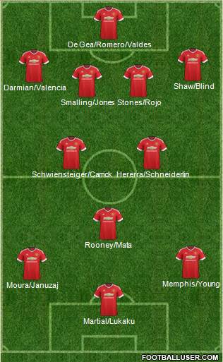 Manchester United Formation 2016