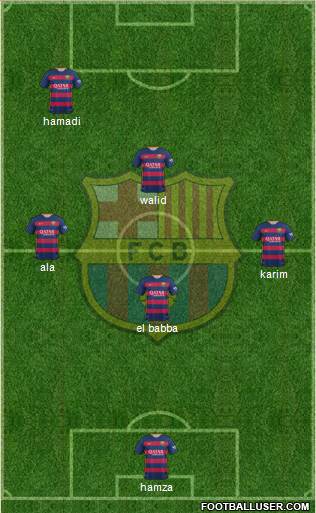F.C. Barcelona Formation 2016