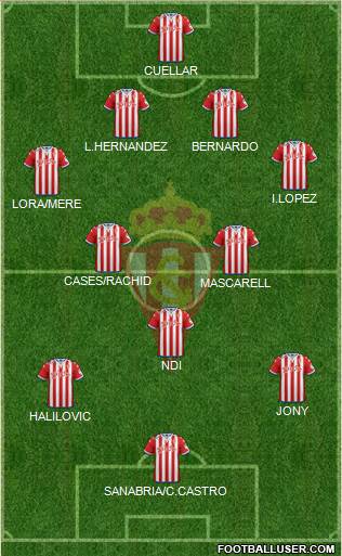 Real Sporting S.A.D. Formation 2016
