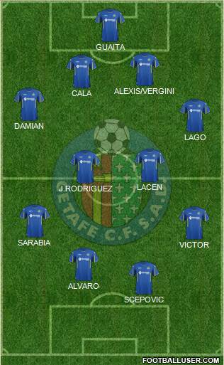 Getafe C.F., S.A.D. Formation 2016