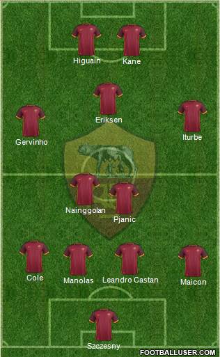 AS Roma Formation 2016