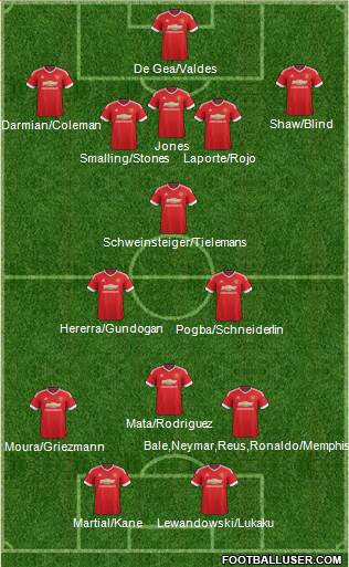 Manchester United Formation 2016