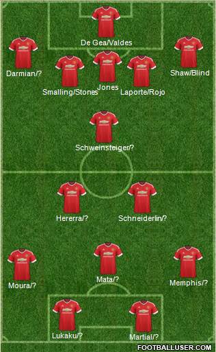 Manchester United Formation 2016