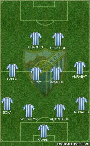 Málaga C.F., S.A.D. Formation 2016