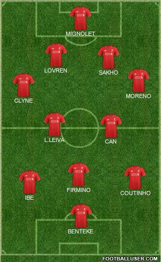 Liverpool Formation 2016