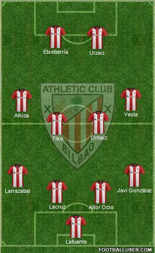 Athletic Club Formation 2016